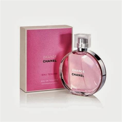 chanel ronde fles roze|Rose Perfumes .